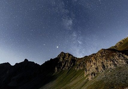 Η Δυναμική Ερμή–Ουρανού